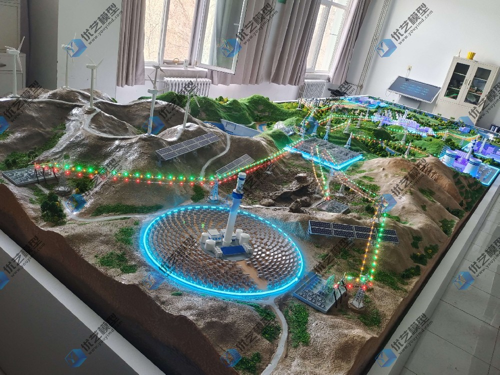 湖南省優藝模型——綜合新能源電力系統模型，新能源發電模型