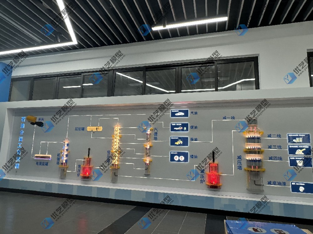 湖南省優藝模型——石油分餾工藝流程動態仿真模型、石油分餾工藝流程教學模型